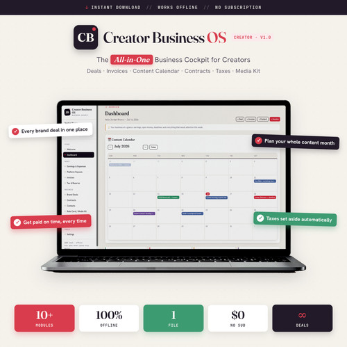 Content creator software - content,